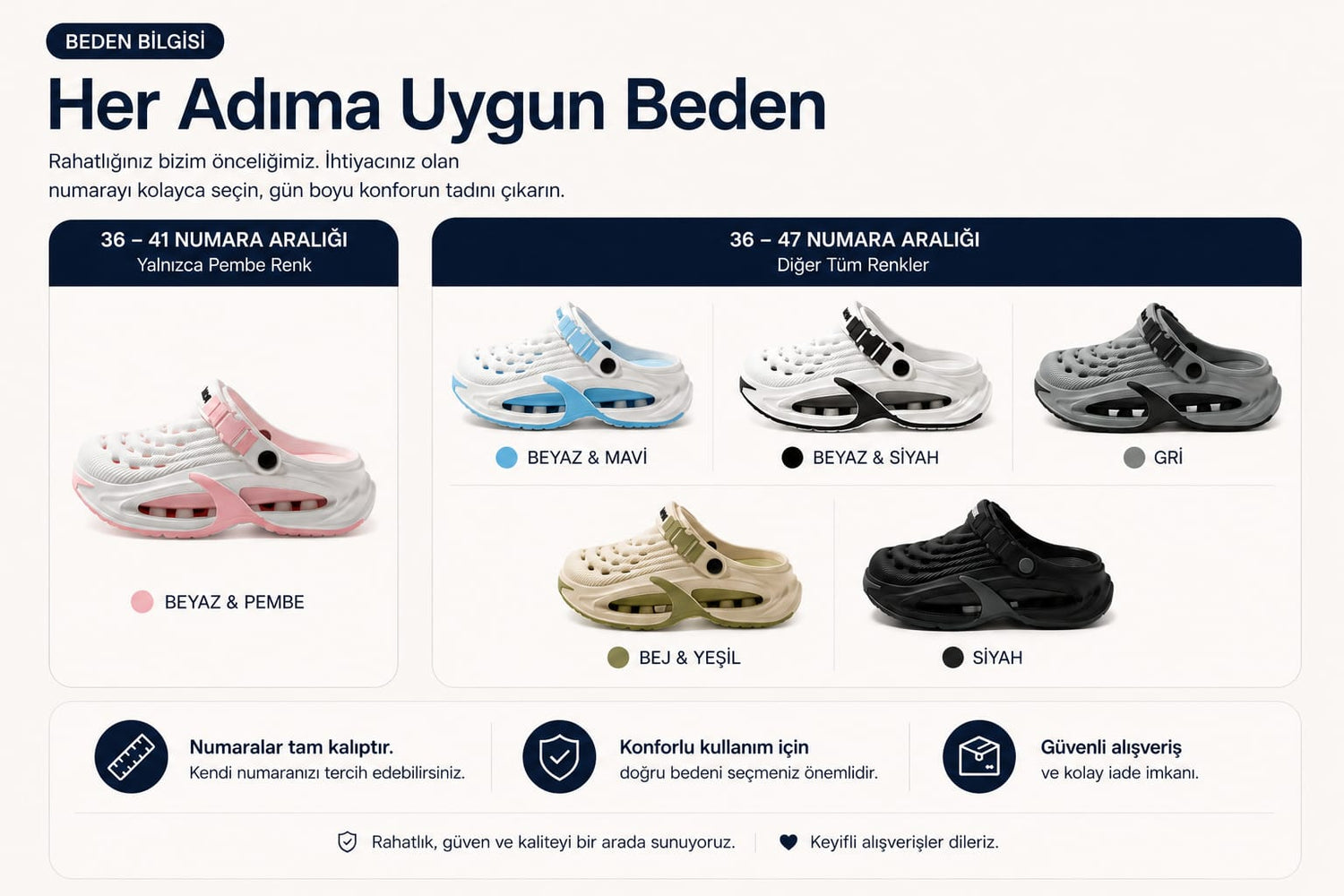 Beden Tablosu